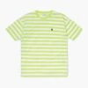 Madewell Carhartt® Work In Progress Striped Scotty Tee