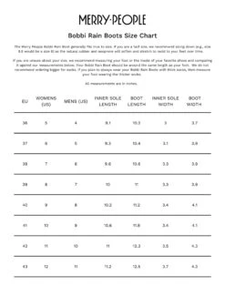 Madewell Merry People Bobbi Rain Boots In Mustard 7 Madewell Merry People Bobbi Rain Boots In Mustard -Madewell Sales M6812 YL0022 d4